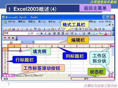 Excel 2003 官方安装指南