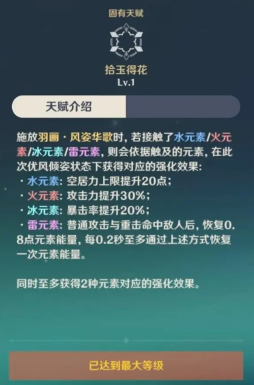 《原神角色评测：流浪者是否值得投入资源培养？》