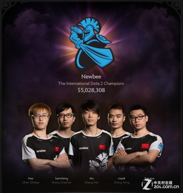 中国NewBee队夺得《DOTA2》TI4冠军!