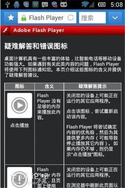 Adobe Flash Player 10：打造无与伦比的多媒体盛宴