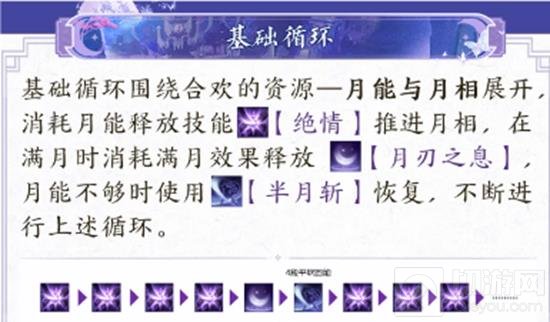 《月合欢上路天书：基础循环与爆发技巧揭秘》