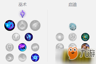 《英雄联盟》（LOL）设计师揭秘：如何搭配天赋符文