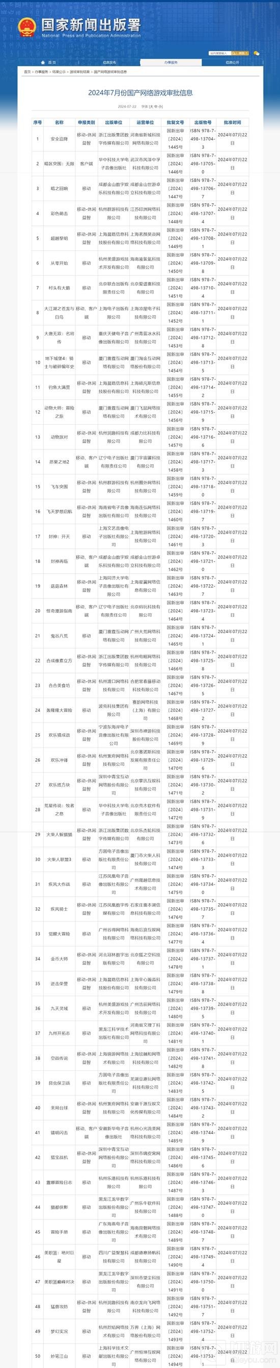 7月最新国产游戏审批名单揭晓